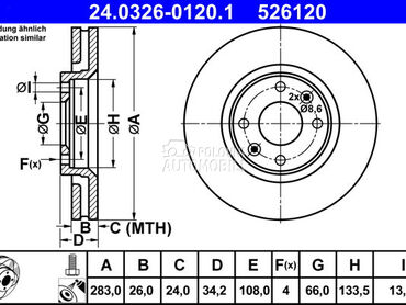 Kočioni disk za Renault Xsara od 1997. do 2005. god.