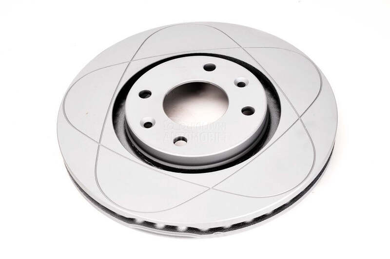 Kočioni disk