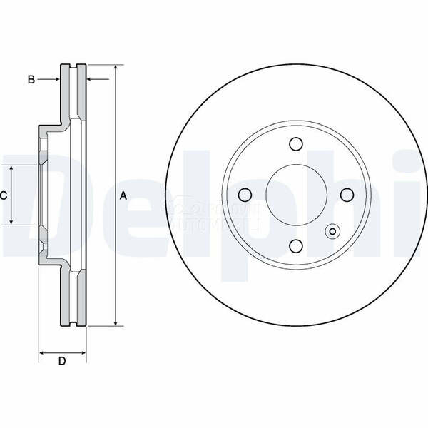Kocioni disk DELPHI