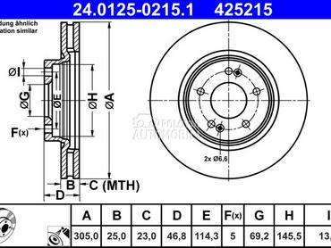 Kočioni disk za Hyundai Kona od 2017. do 2023. god.