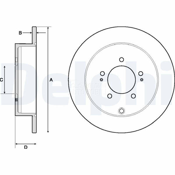 Kocioni disk DELPHI