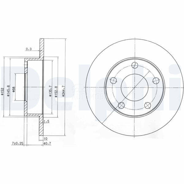 Kocioni disk DELPHI