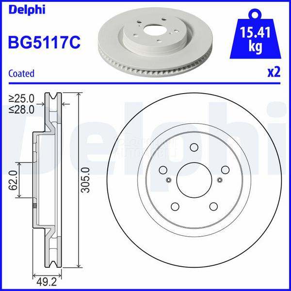 Kocioni disk DELPHI