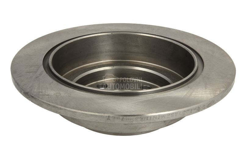 Kočioni disk