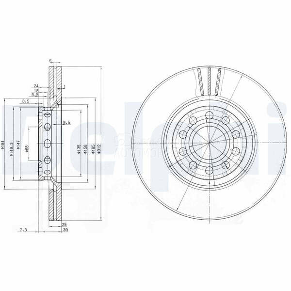 Kocioni disk DELPHI
