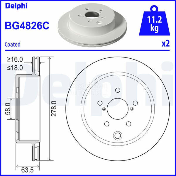 Kocioni disk DELPHI
