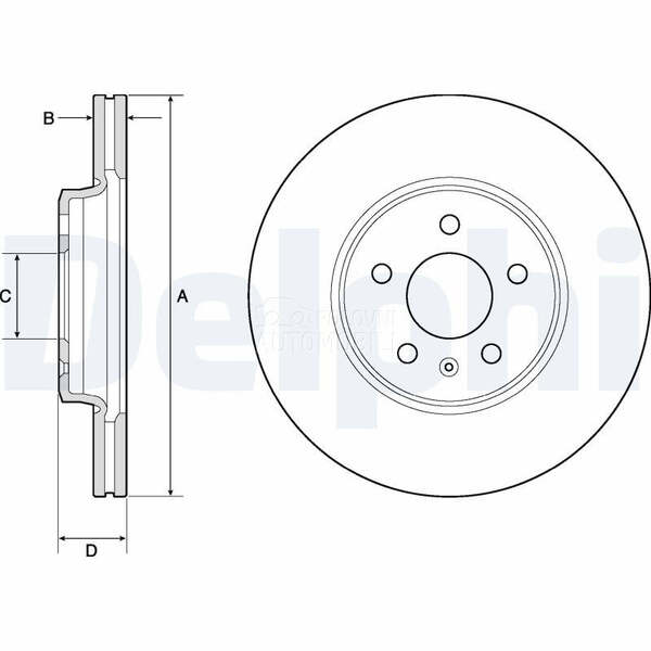 Kocioni disk DELPHI