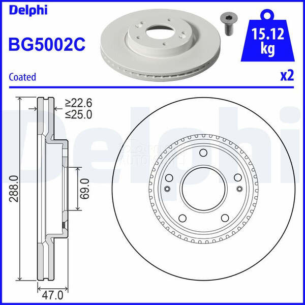 Kocioni disk DELPHI