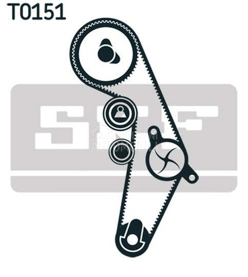 Veliki servis SKF