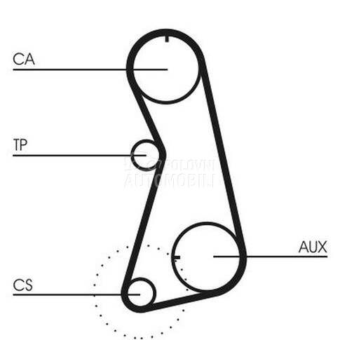 Veliki Servis Continental
