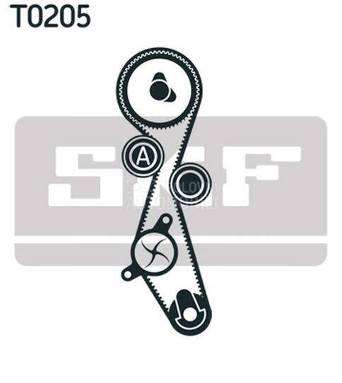 Veliki servis SKF