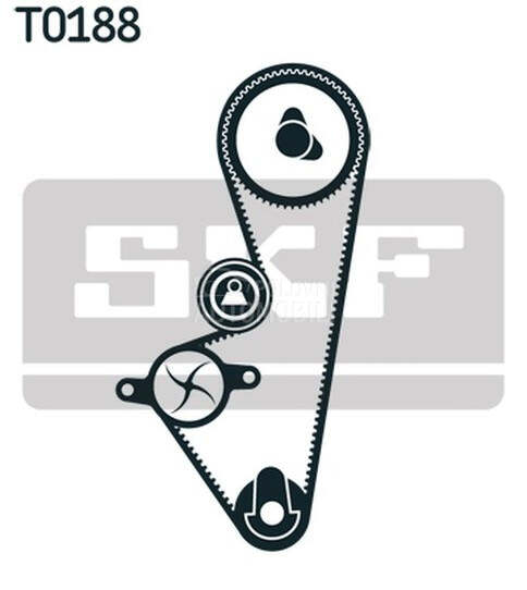Veliki servis SKF