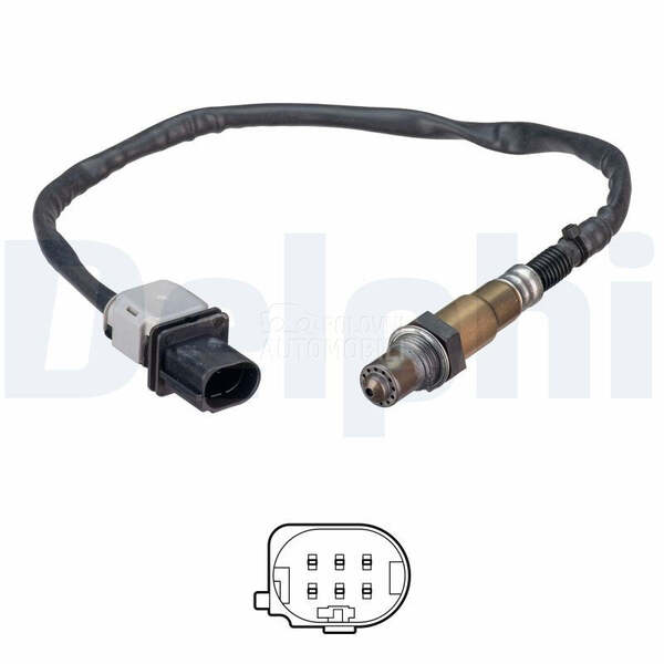 Lambda sonda DELPHI