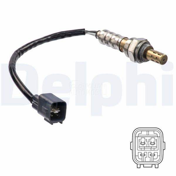 Lambda sonda DELPHI