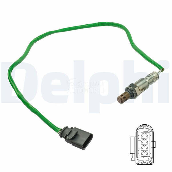 Lambda sonda DELPHI