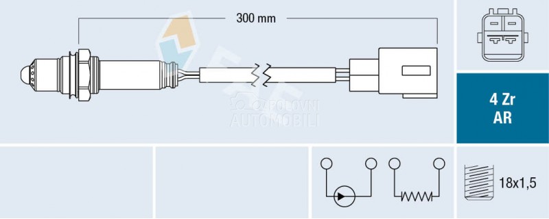 Lambda sonda FAE