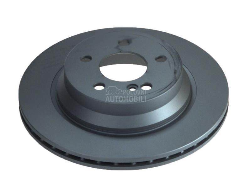 Kočioni disk