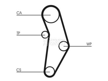 Komplet zupčastog kaiša za Fiat 500X od 2014. do 2022. god.