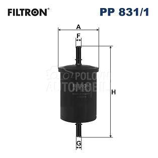 Filter goriva