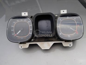 Km sat za Fiat Panda