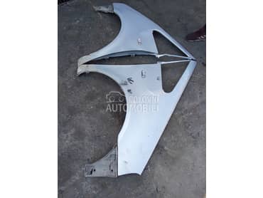 Blatobrani za Volkswagen Sharan za 2002. god.