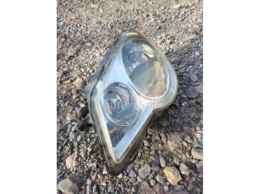 farovi za Volkswagen Polo