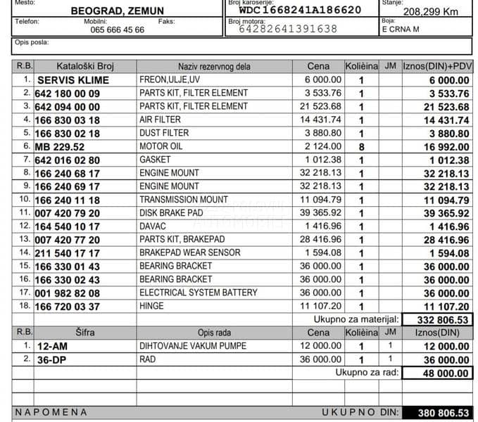 Mercedes Benz GL 350 BLUETEC AMG