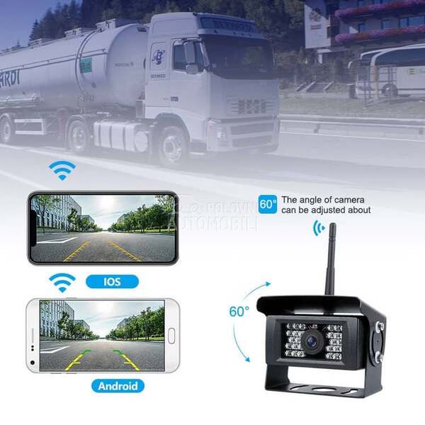 WIRELESS PARKING KAMERA