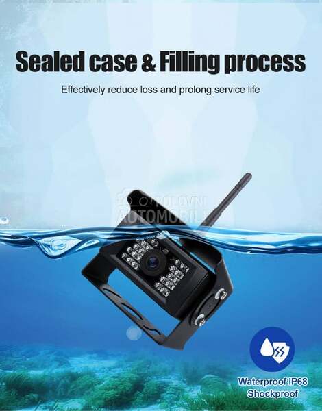 WIRELESS PARKING KAMERA