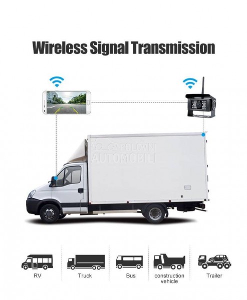 WIRELESS PARKING KAMERA