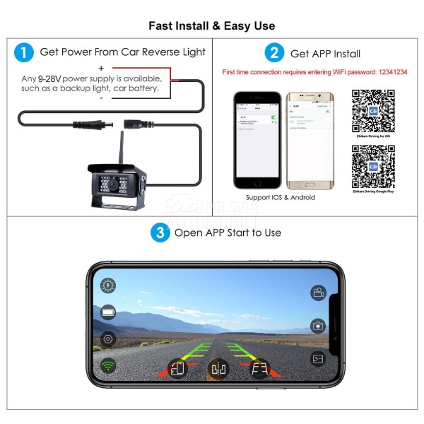 WIRELESS PARKING KAMERA