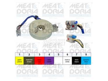 Senzor ugla volana za Fiat Panda