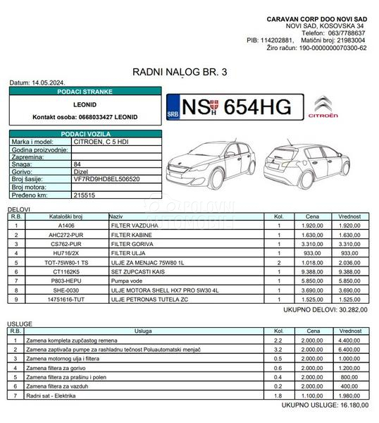 Citroen C5 1.6 HDI eco