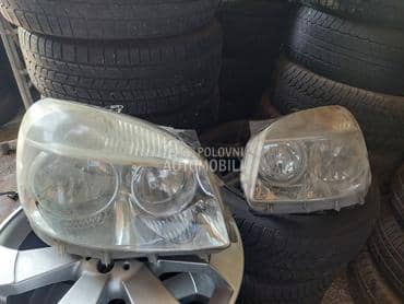 farovi za Fiat Doblo od 2007. do 2009. god.