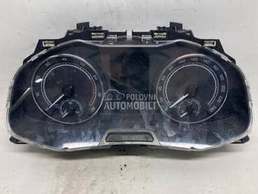 Kilometar sat za Škoda Kamiq od 2019. do 2024. god.