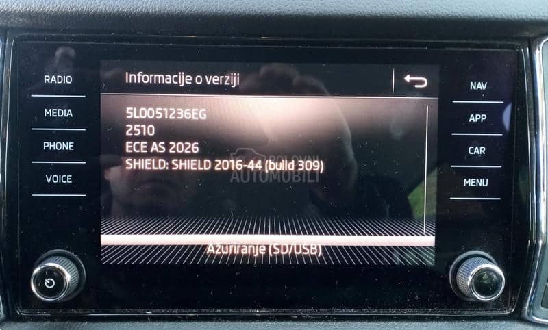 Mape Srbije i Evrope