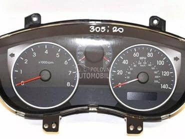 Kilometar sat - brzinomer za Hyundai Santa Fe od 2001. do 2019. god.