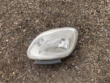 Levi Far za Fiat Panda od 2012. do 2024. god.