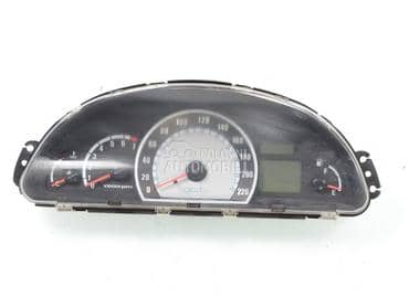 Kilometar sat - brzinomer za Hyundai Santa Fe od 2002. do 2018. god.