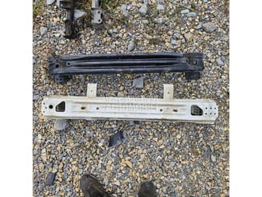 sine branika za Fiat Panda od 2012. do 2023. god.