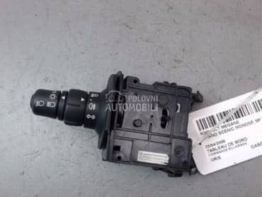 Ablenderi za Renault Grand Scenic, Scenic od 2003. do 2008. god.