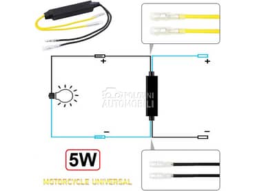 PONISTIVAC GRESKE 5W - MIGAVCI