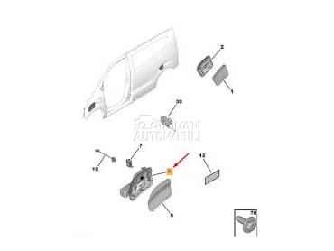 Kuciste uticnice za Peugeot Expert