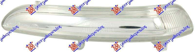 MIGAVAC U RETROVIZORU PEUGE...