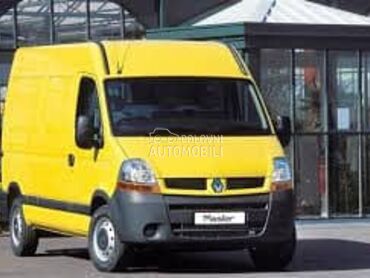 GRANICNIK KLIZNIH VRATA za Renault Ostalo od 1998. do 2009. god.