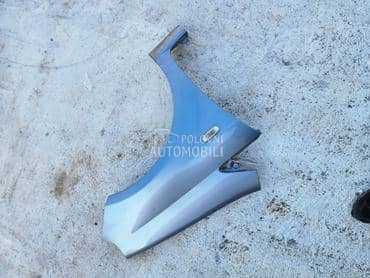 blatobrani za Fiat Grande Punto od 2002. do 2009. god.