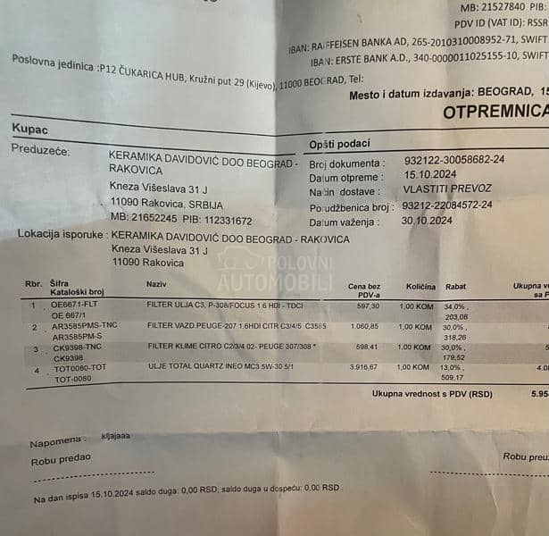 Citroen C4 Picasso Ful LED