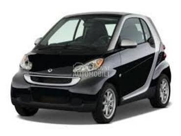 SPOJLER PREDNJEG BRANIKA za Smart ForTwo od 2007. do 2012. god.