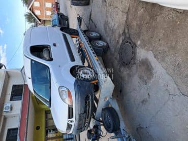 far krilo vrata branik za Renault Kangoo od 2001. do 2008. god.