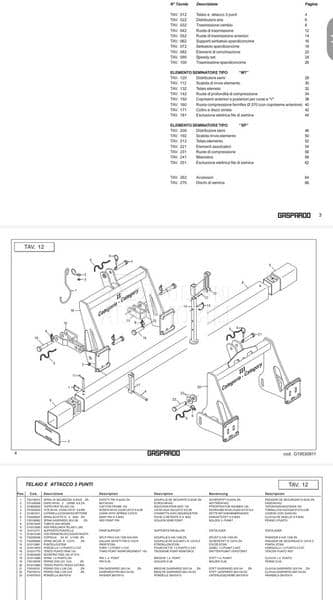 Gaspardo katalog rezervnih del